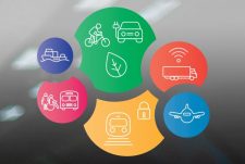 ESTRATEGIA DE MOVILIDAD SEGURA, SOSTENIBLE Y CONECTADA